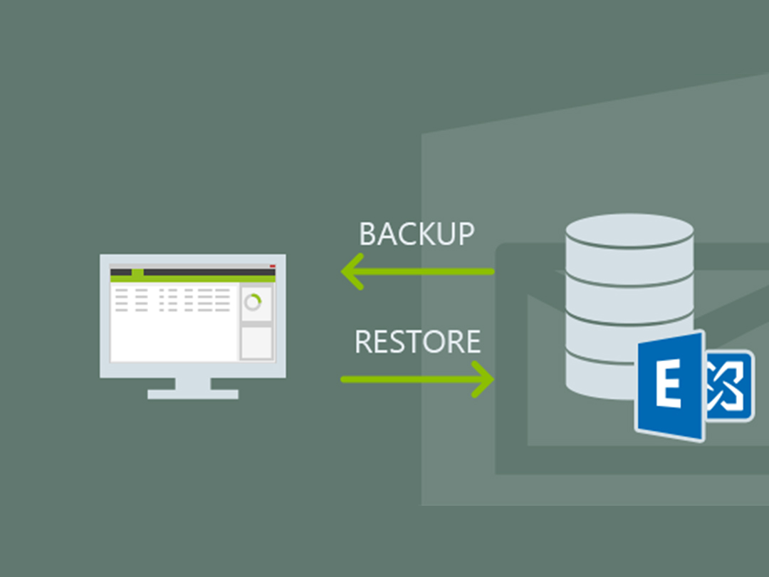 CodeTwo Backup for Exchange