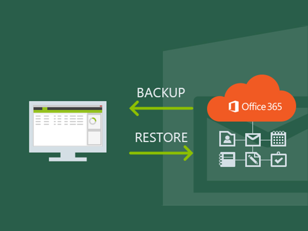 CodeTwo Backup for Office 365