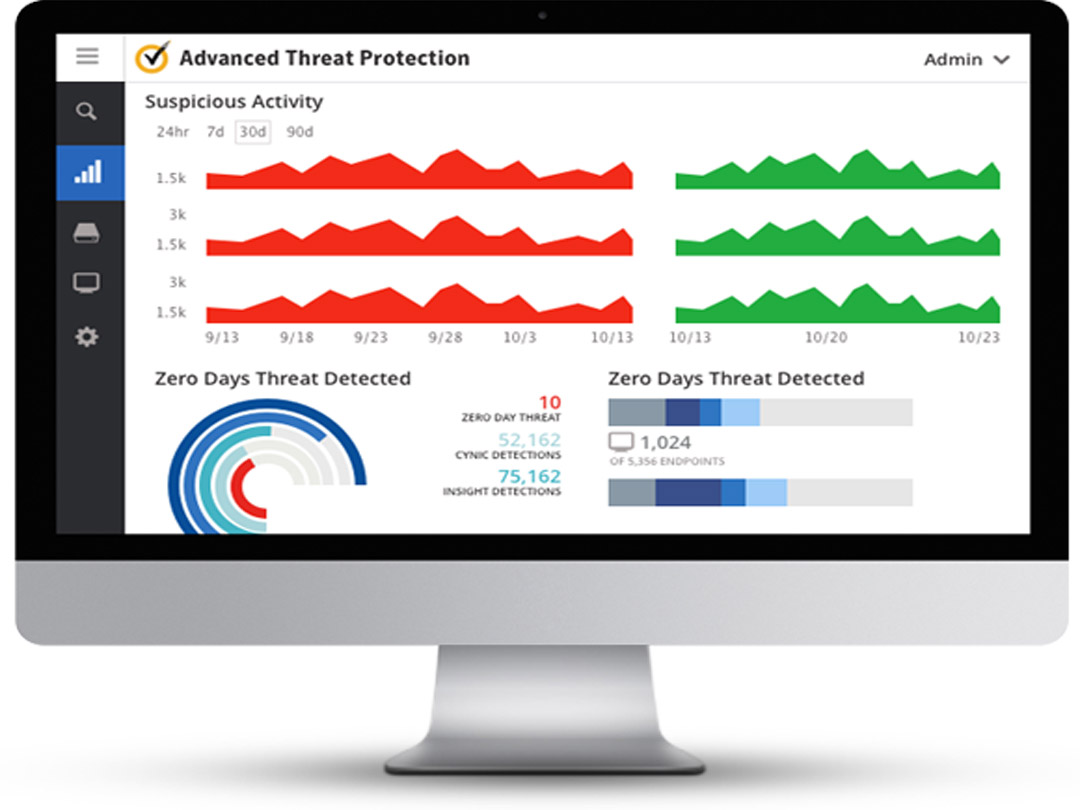 Threat Protection
