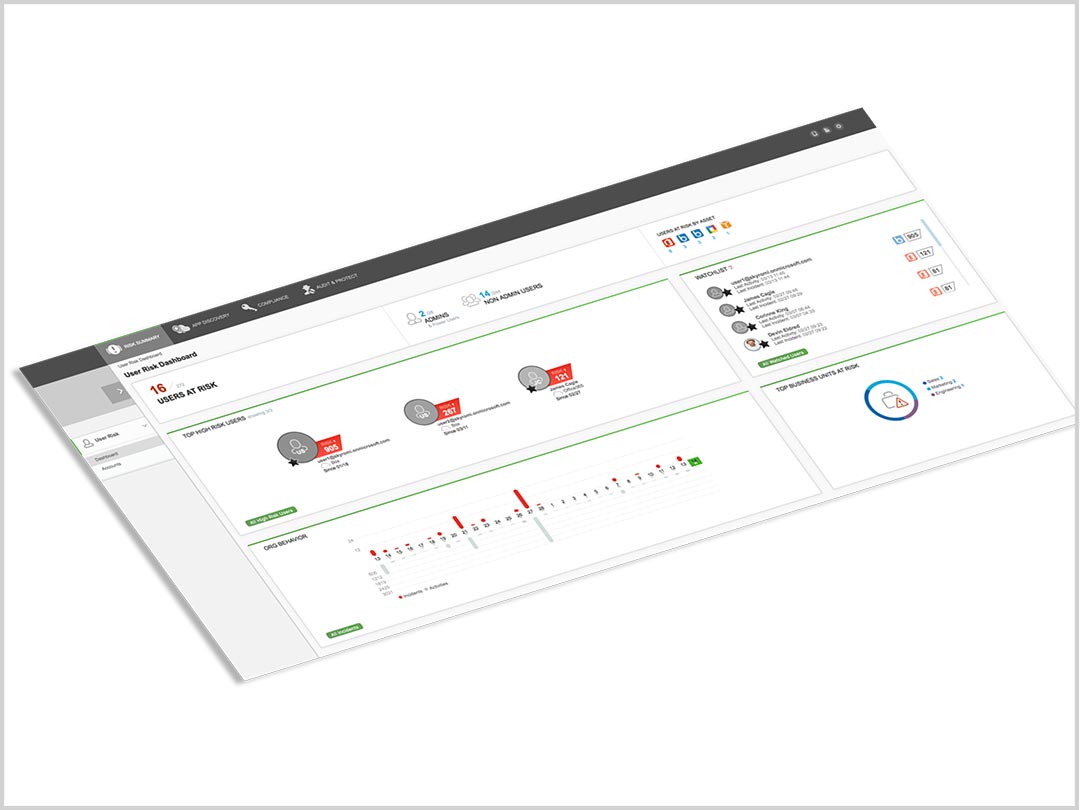 Forcepoint Data Loss Prevention (DLP)