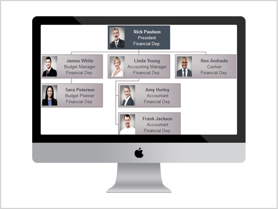 Most Popular Organizational Chart Software