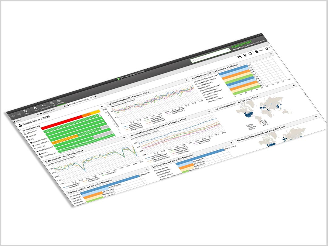   Next Generation Firewall (NGFW)