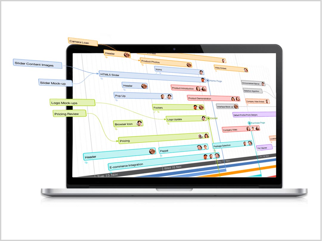 Time Map View